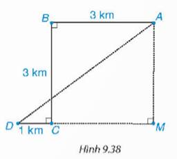 BÀI 35. ĐỊNH LÍ PYTHAGORE VÀ ỨNG DỤNG (2 tiết)