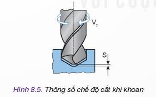 BÀI 8. MỘT SỐ PHƯƠNG PHÁP GIA CÔNG CƠ KHÍ