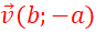 CHƯƠNG VII: PHƯƠNG PHÁP TỌA ĐỘ TRONG MẶT PHẲNG