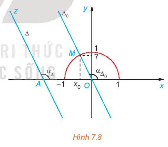 CHƯƠNG VII: PHƯƠNG PHÁP TỌA ĐỘ TRONG MẶT PHẲNG