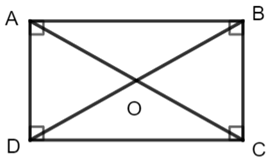CHƯƠNG 3. TỨ GIÁC
