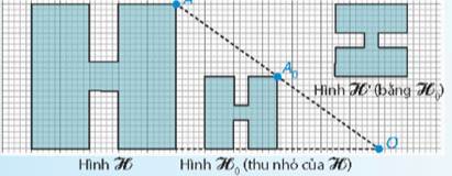 BÀI 37. HÌNH ĐỒNG DẠNG (1 tiết)