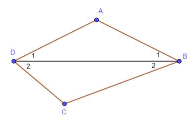 CHƯƠNG 3. TỨ GIÁC