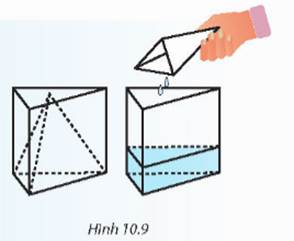BÀI 38. HÌNH CHÓP TAM GIÁC ĐỀU (2 tiết)