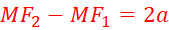CHƯƠNG VII: PHƯƠNG PHÁP TỌA ĐỘ TRONG MẶT PHẲNG