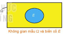 CHƯƠNG VIII. ĐẠI SỐ TỔ HỢP