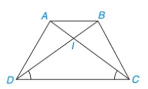 CHƯƠNG 3. TỨ GIÁC
