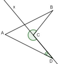 CHƯƠNG 3. TỨ GIÁC
