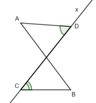 CHƯƠNG 3. TỨ GIÁC
