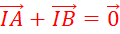 CHƯƠNG IV: VECTƠ