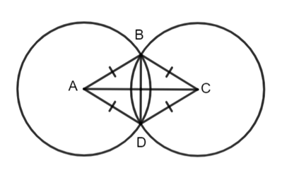 CHƯƠNG 3. TỨ GIÁC