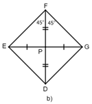 CHƯƠNG 3. TỨ GIÁC