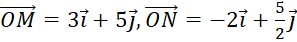 CHƯƠNG IV: VECTƠ