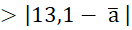 CHƯƠNG V: CÁC SỐ ĐẶC TRƯNG CỦA MẪU SỐ LIỆU KHÔNG GHÉP NHÓM