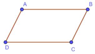 CHƯƠNG 3. TỨ GIÁC