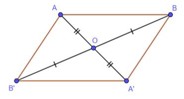 CHƯƠNG 3. TỨ GIÁC