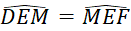 CHƯƠNG 4. ĐỊNH LÍ THALES