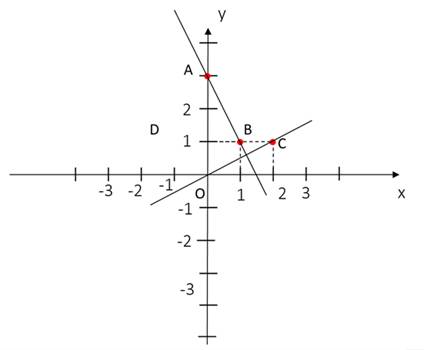 BÀI 28. HÀM SỐ BẬC NHẤT VÀ ĐỒ THỊ CỦA HÀM SỐ BẬC NHẤT (2 tiết)