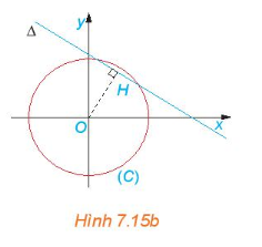 CHƯƠNG VII: PHƯƠNG PHÁP TỌA ĐỘ TRONG MẶT PHẲNG