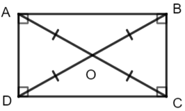 CHƯƠNG 3. TỨ GIÁC