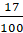 Hoạt động