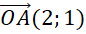 CHƯƠNG IV: VECTƠ