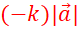 CHƯƠNG IV: VECTƠ