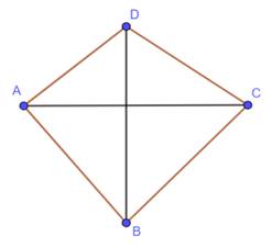 CHƯƠNG 3. TỨ GIÁC