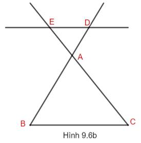 BÀI 33. HAI TAM GIÁC ĐỒNG DẠNG (2 tiết)