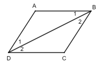 CHƯƠNG 3. TỨ GIÁC