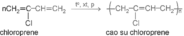 BÀI 13. VẬT LIỆU POLYMER