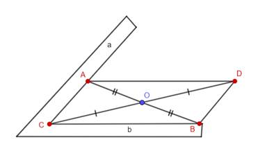CHƯƠNG 3. TỨ GIÁC