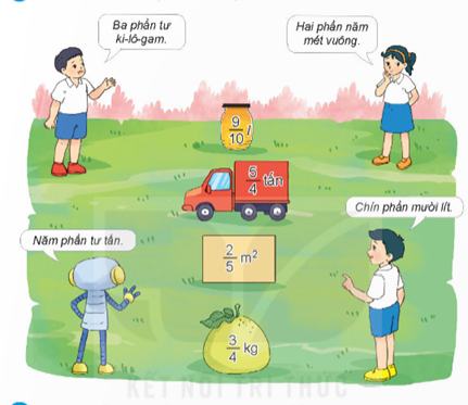 Hoạt động