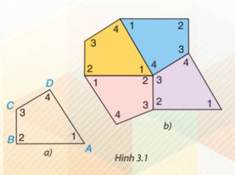 CHƯƠNG 3. TỨ GIÁC