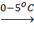 BÀI 8. AMINE