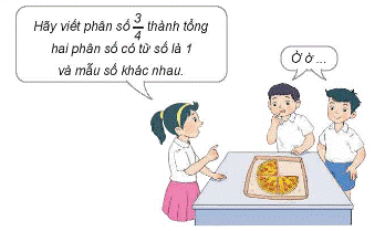 Luyện tập 1