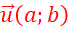 CHƯƠNG VII: PHƯƠNG PHÁP TỌA ĐỘ TRONG MẶT PHẲNG