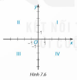 BÀI 27. KHÁI NIỆM HÀM SỐ VÀ ĐỒ THỊ CỦA HÀM SỐ (2 tiết)