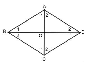 CHƯƠNG 3. TỨ GIÁC