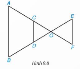 BÀI 33. HAI TAM GIÁC ĐỒNG DẠNG (2 tiết)