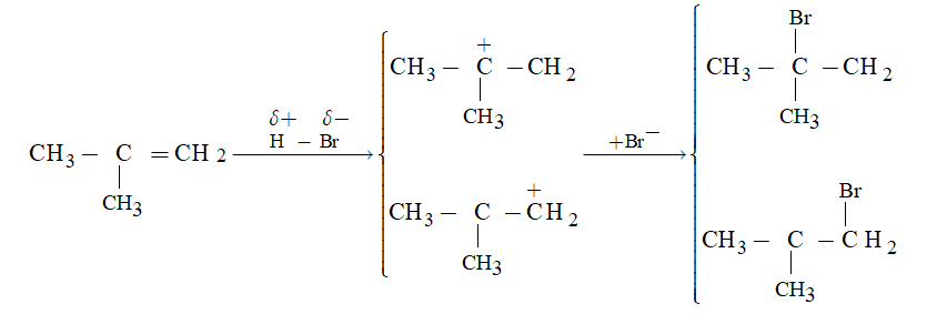 BÀI 3: CƠ CHẾ PHẢN ỨNG CỘNG