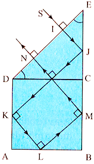 BÀI 6: PHẢN XẠ TOÀN PHẦN