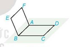 1. VỊ TRÍ TƯƠNG ĐỐI CỦA HAI ĐƯỜNG THẲNG