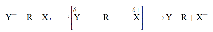 BÀI 2: CƠ CHẾ PHẢN ỨNG THẾ