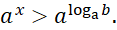 I. PHƯƠNG TRÌNH MŨ