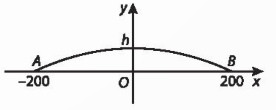 1. MỘT SỐ BÀI TOÁN DẪN ĐẾN KHÁI NIỆM ĐẠO HÀM
