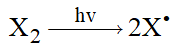BÀI 2: CƠ CHẾ PHẢN ỨNG THẾ