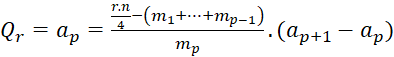 kenhhoctap