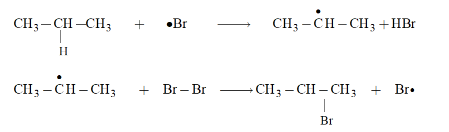 BÀI 2: CƠ CHẾ PHẢN ỨNG THẾ
