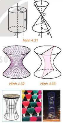 1. VỊ TRÍ TƯƠNG ĐỐI CỦA HAI ĐƯỜNG THẲNG